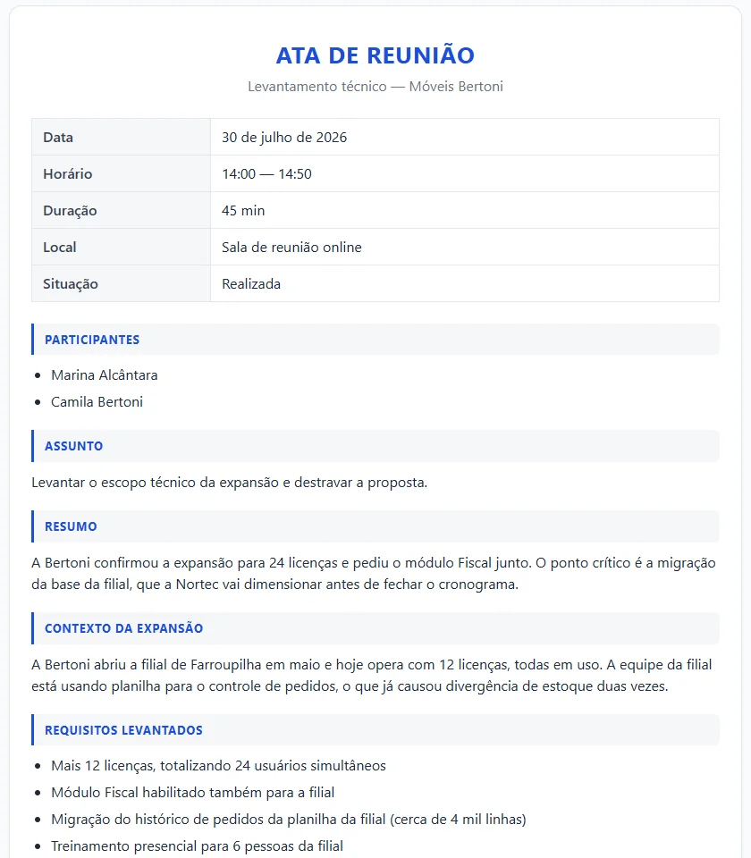 Ata de reunião escrita pela IA, com participantes, resumo, requisitos levantados e a tabela de próximas ações